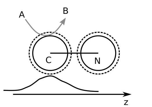 _images/simple_dimer.png